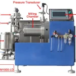 Wet Bead Mill