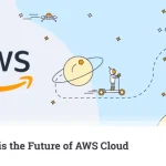 AWS Certification Exams